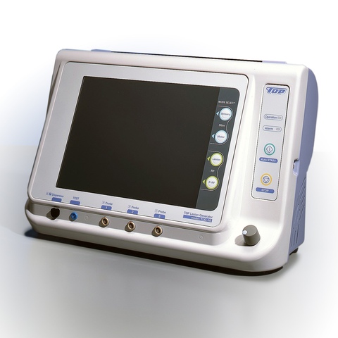 Revolutionary new feature released at the 5th International Symposium Invasive Procedures in Motion, Switzerland